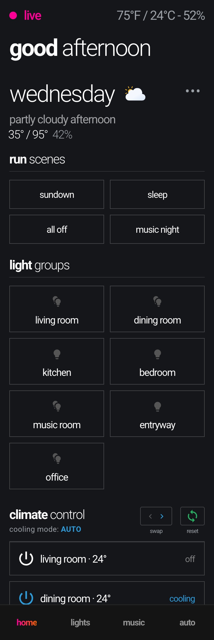Home Assistant dashboard on a phone — home view, full page