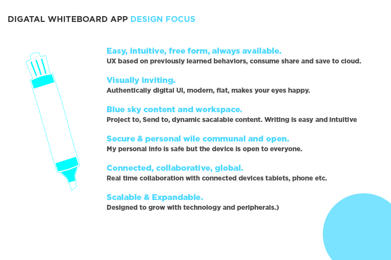 Interface exploration artboard